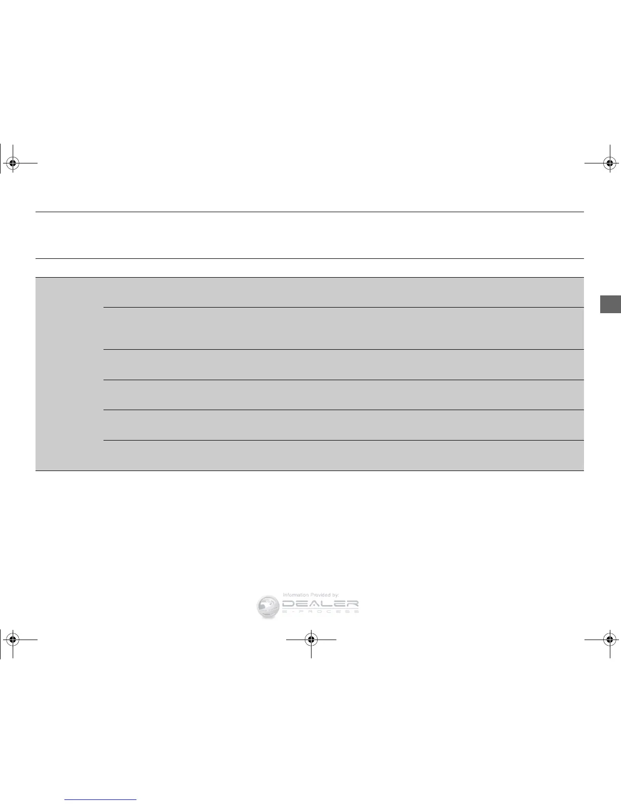 Page #130 background image