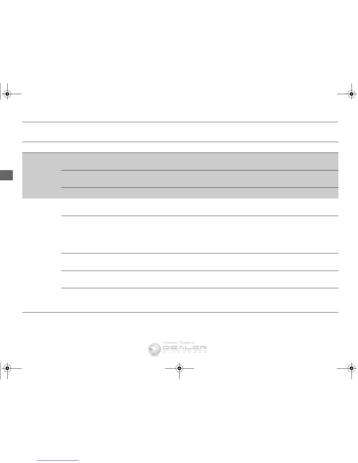 Page #133 background image