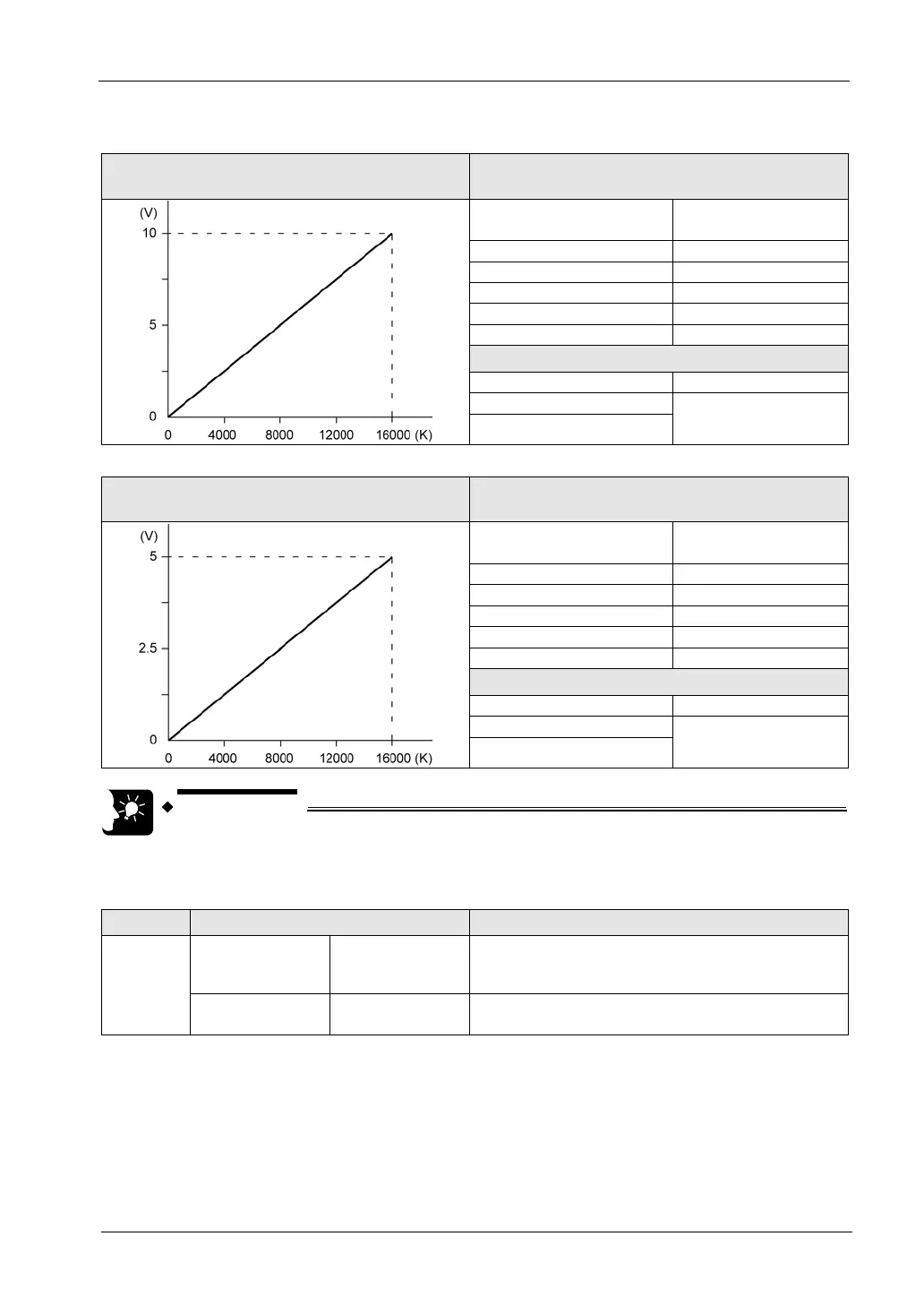 Page #67 background image