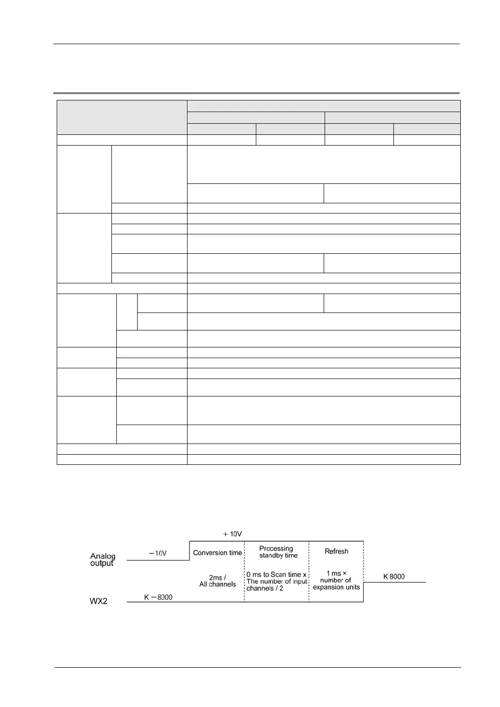 Page #77 background image