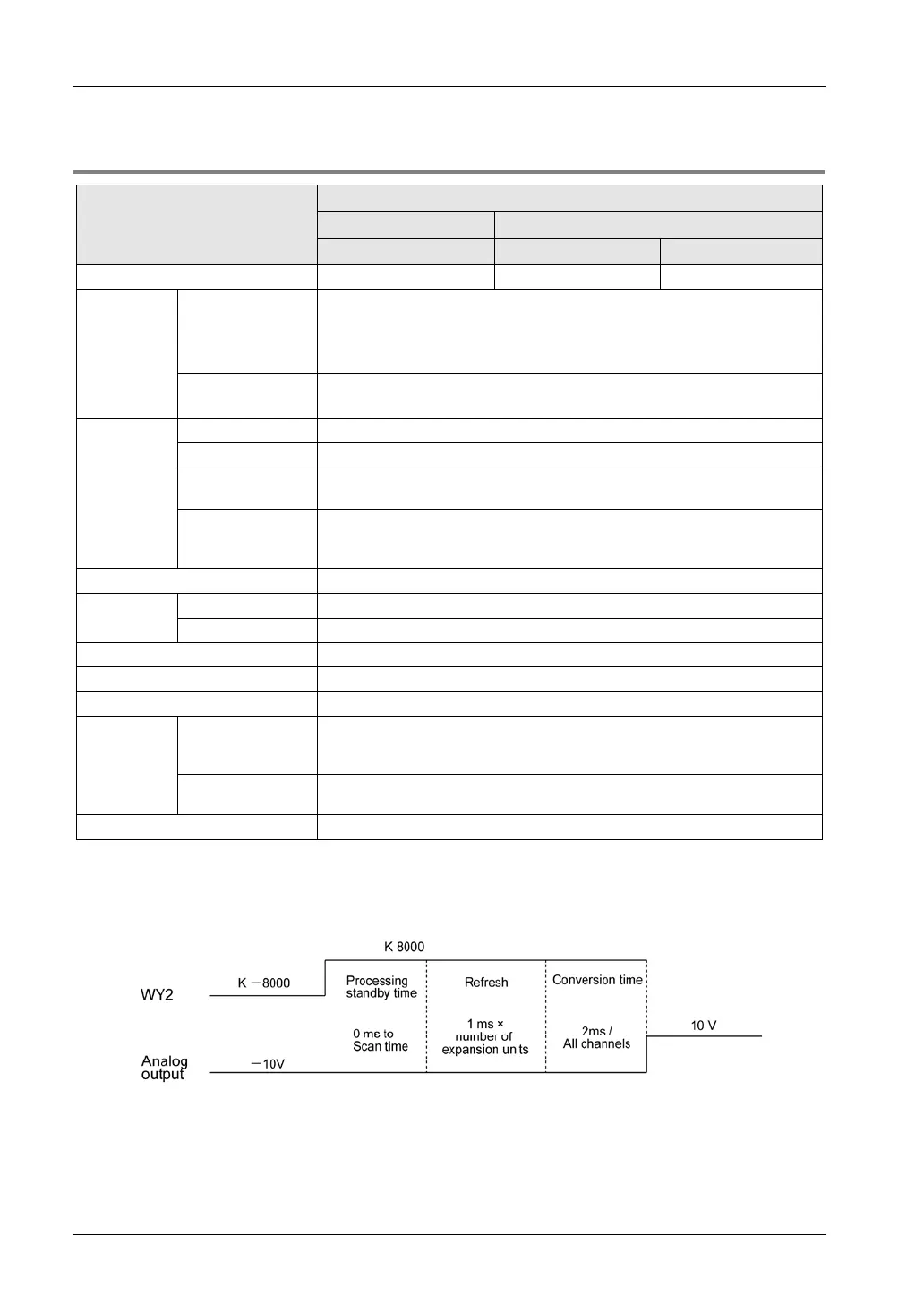 Page #78 background image