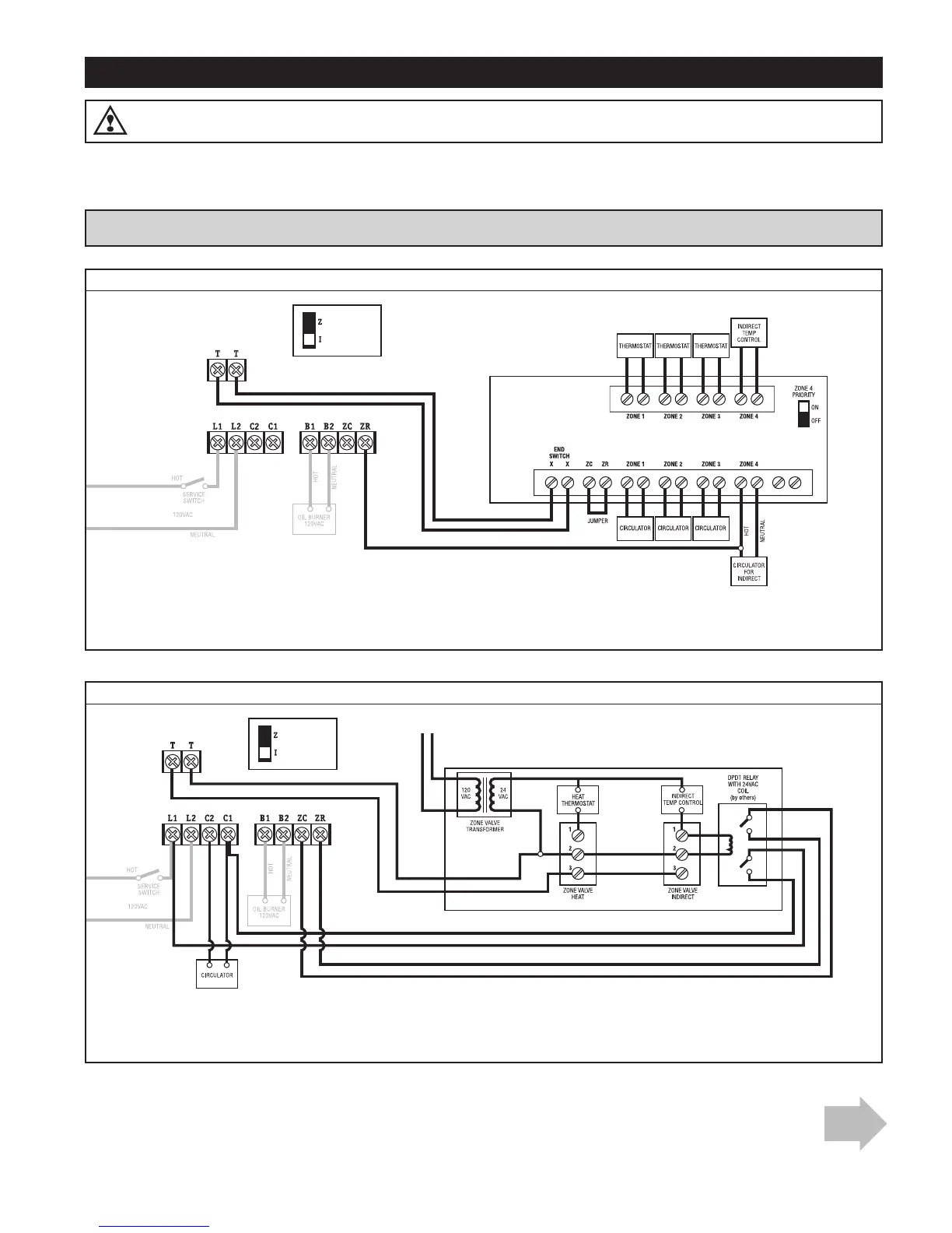 Page #5 background image