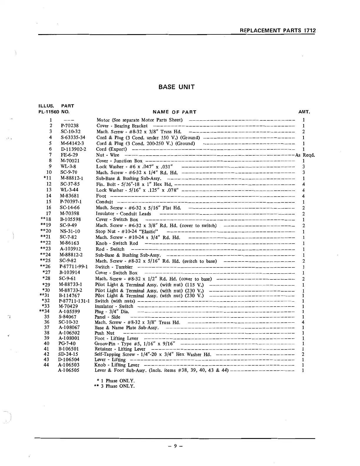 Page #9 background image