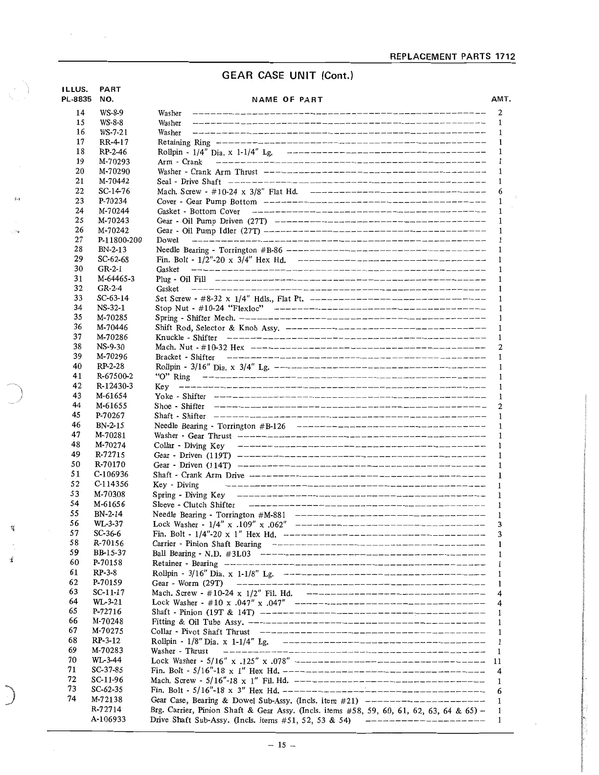 Page #15 background image