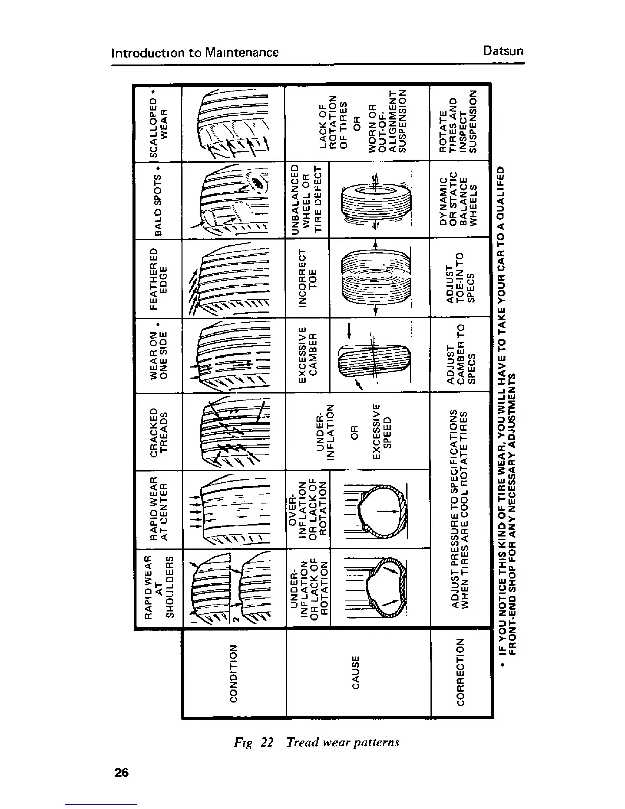 Page #29 background image