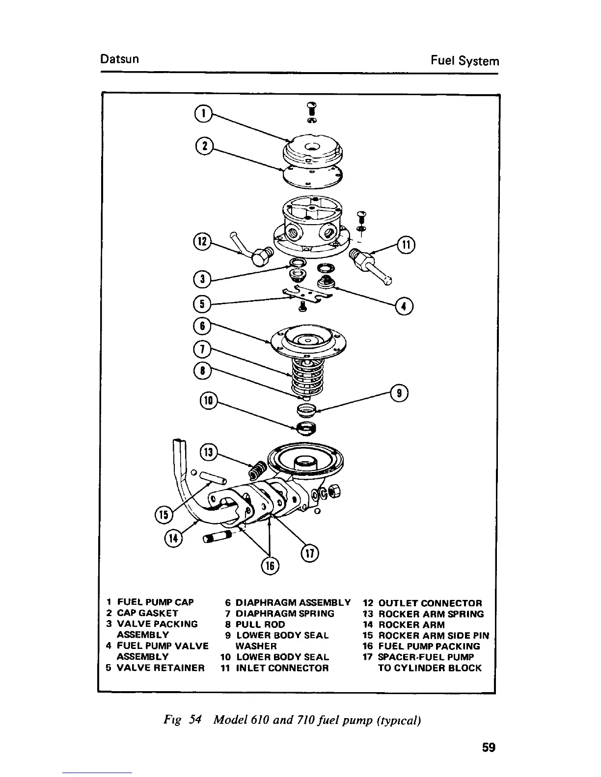 Page #62 background image