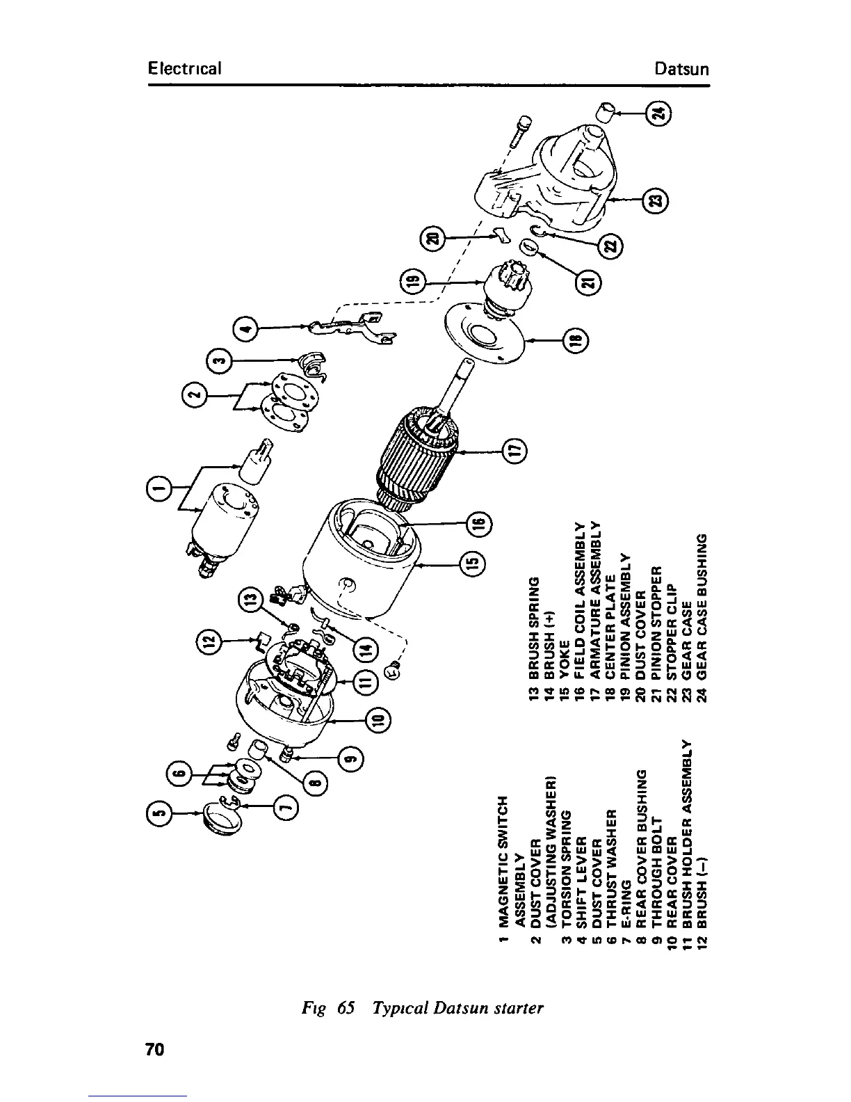 Page #73 background image
