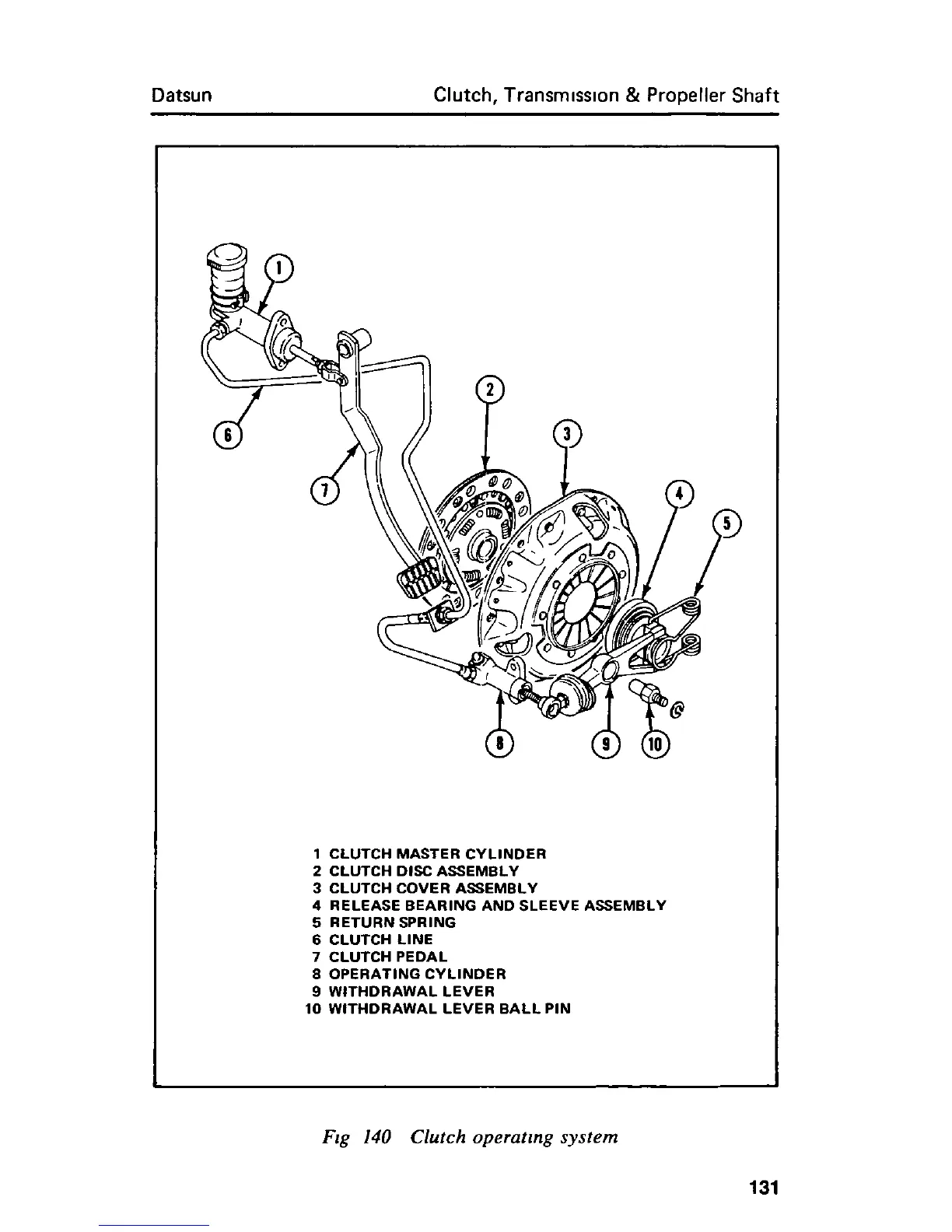 Page #134 background image