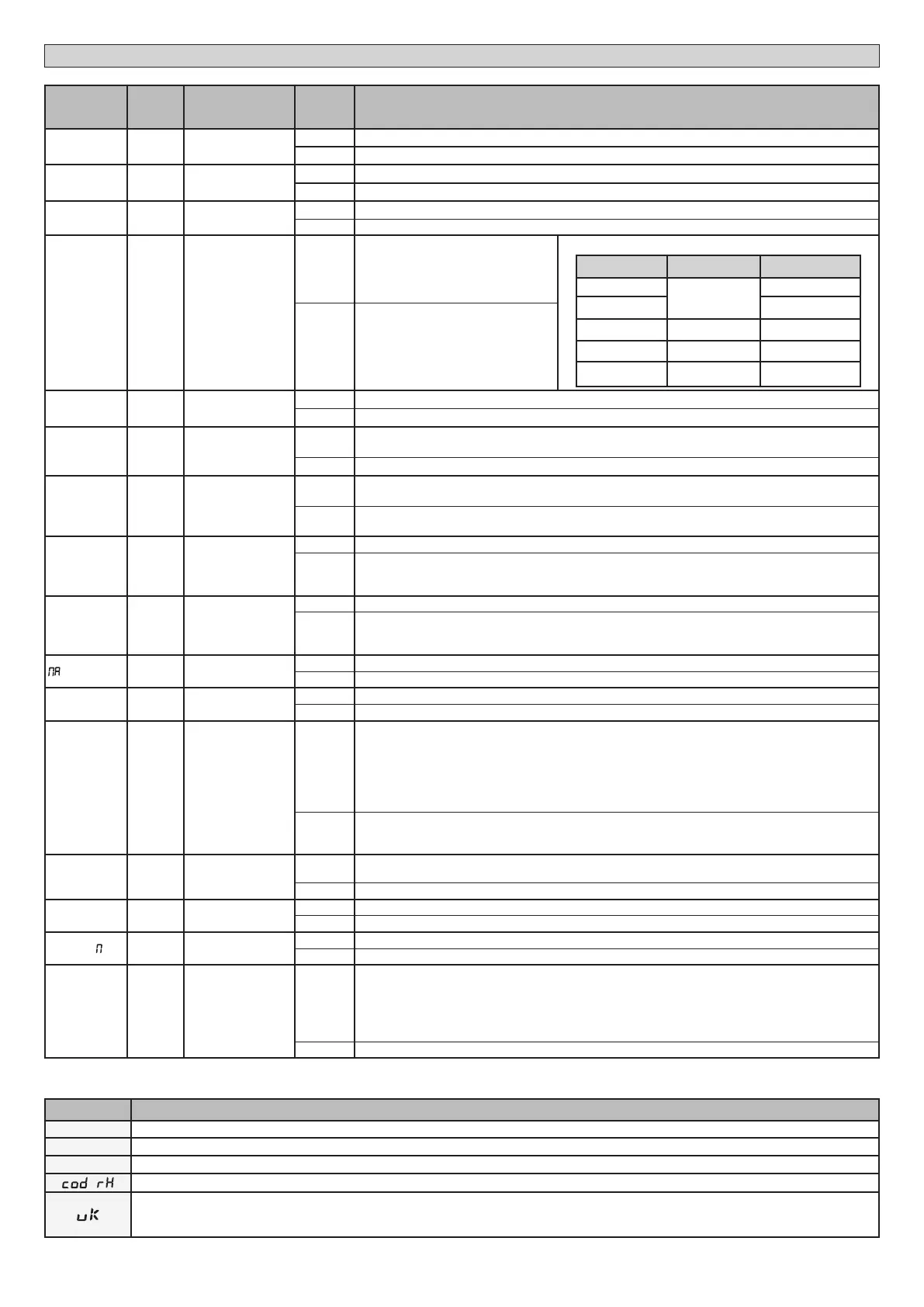 Page #12 background image