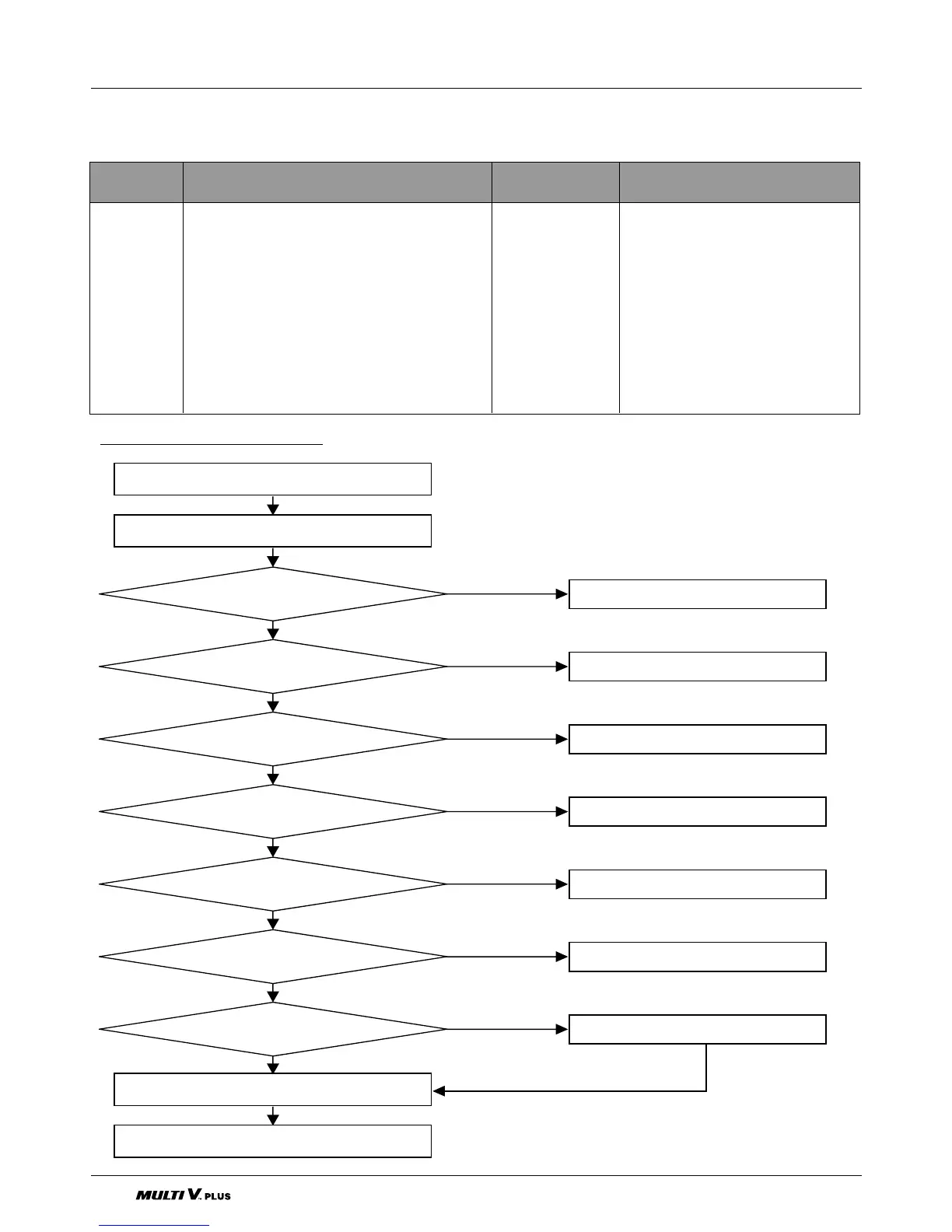 Page #272 background image