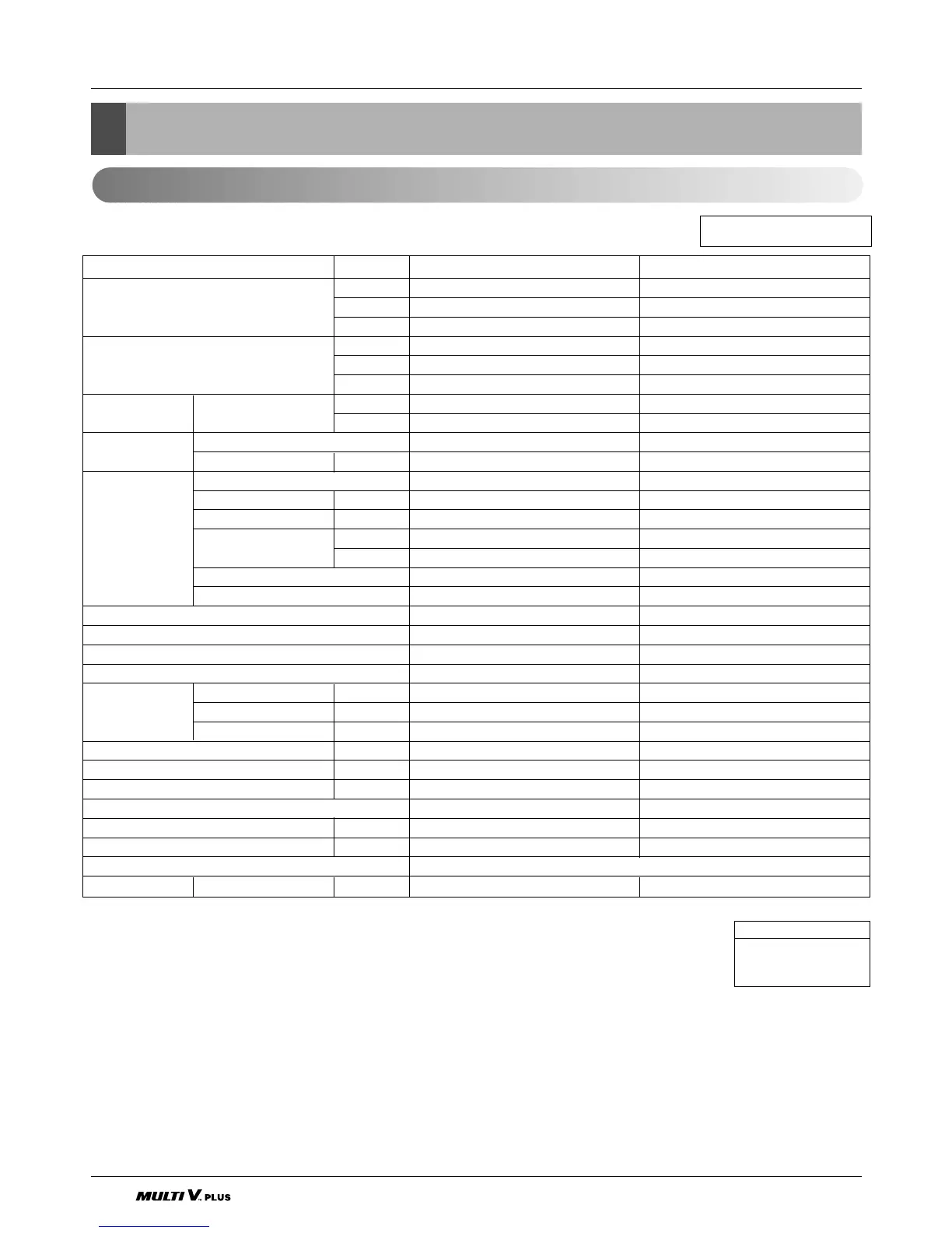 Page #144 background image