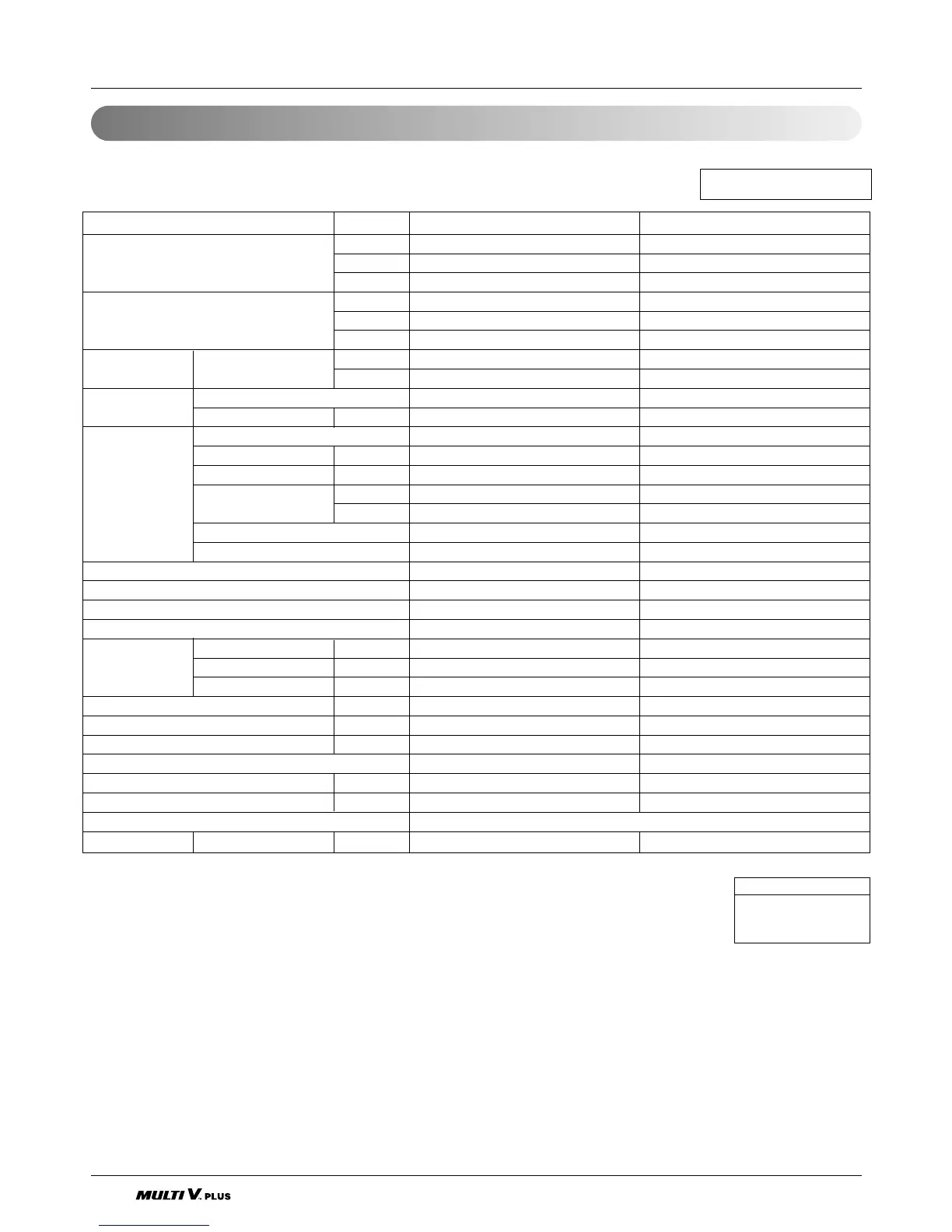 Page #146 background image