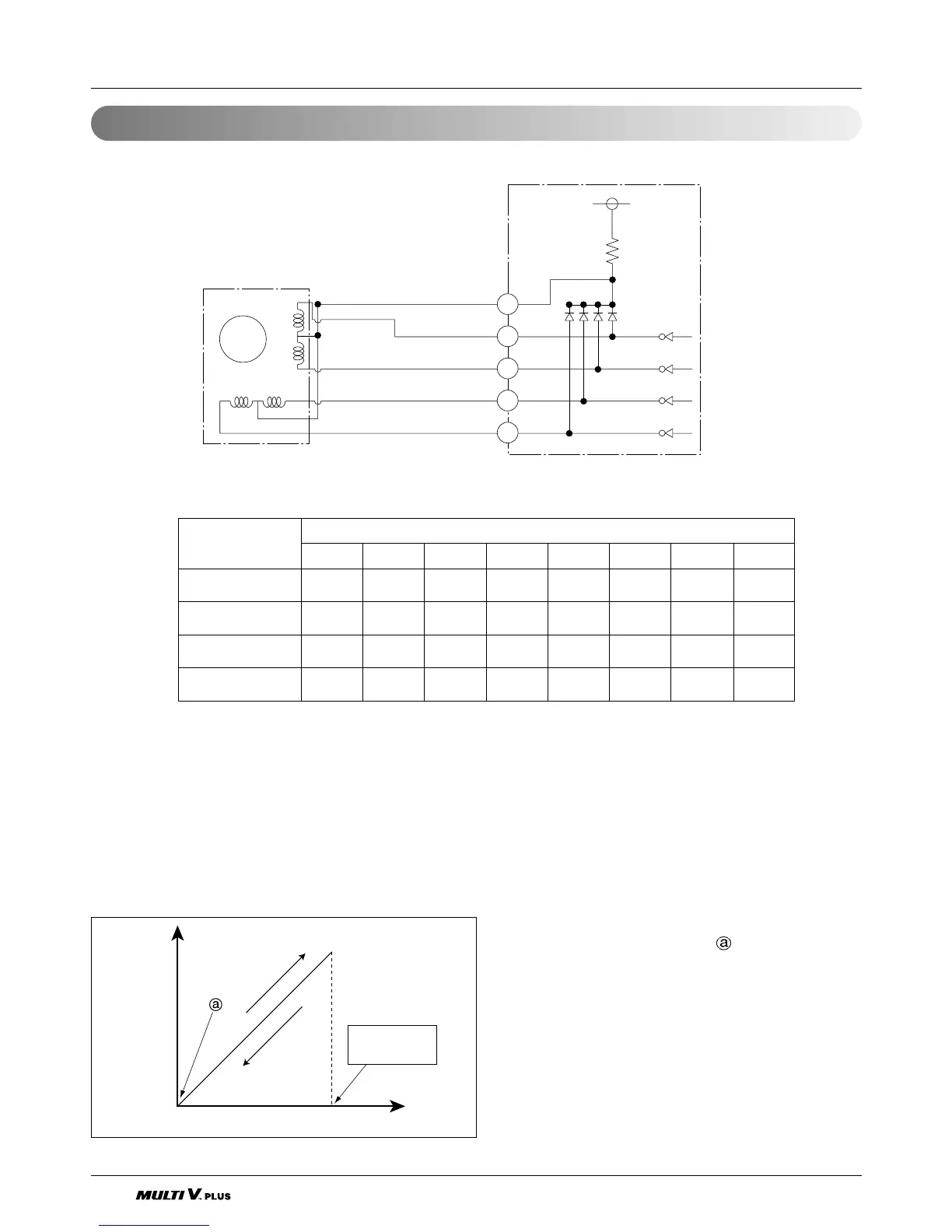 Page #250 background image
