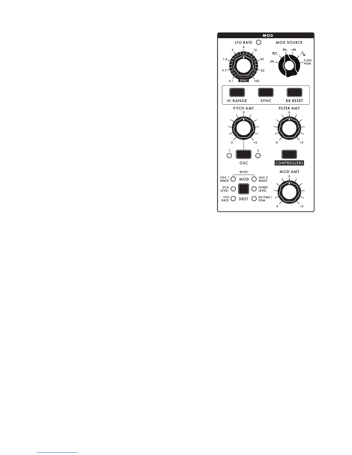 Page #22 background image