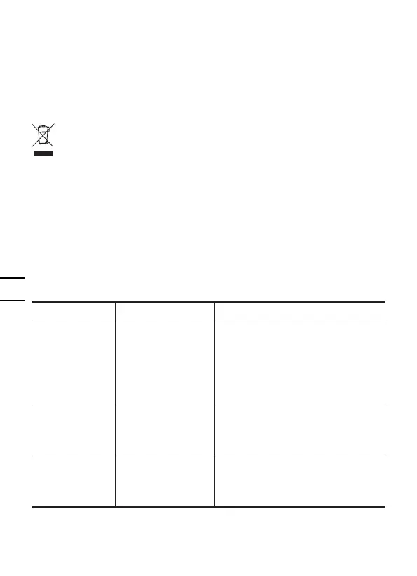Page #76 background image