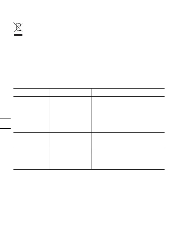 Page #122 background image