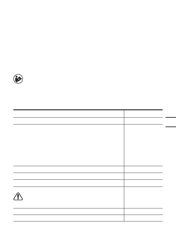 Page #133 background image