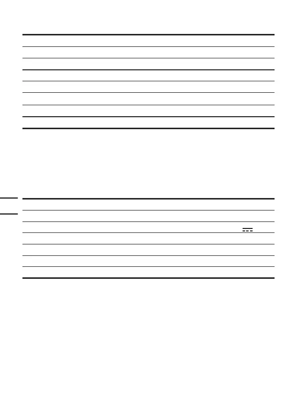 Page #144 background image