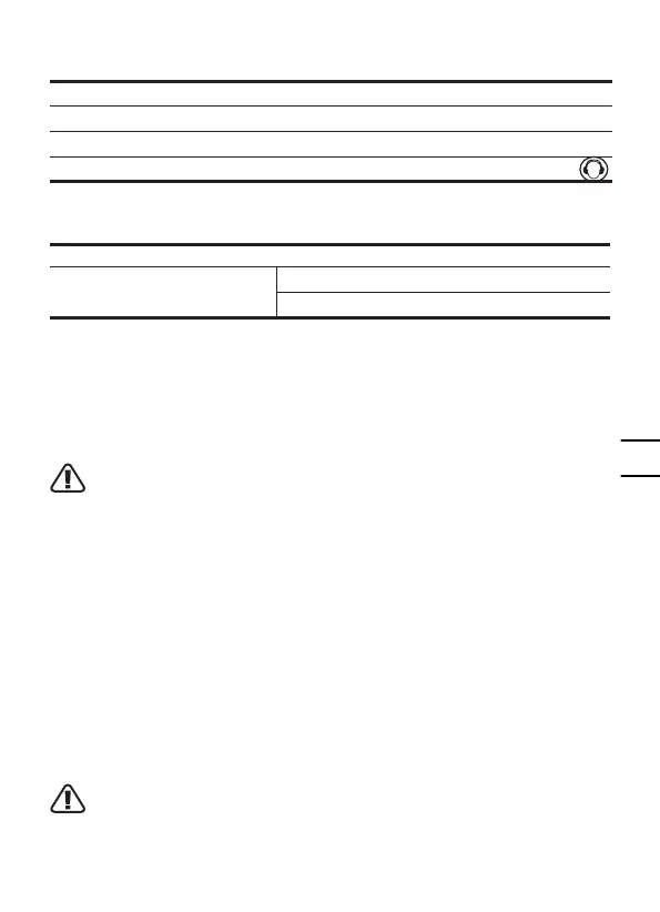 Page #145 background image