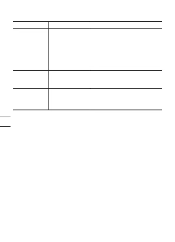 Page #148 background image