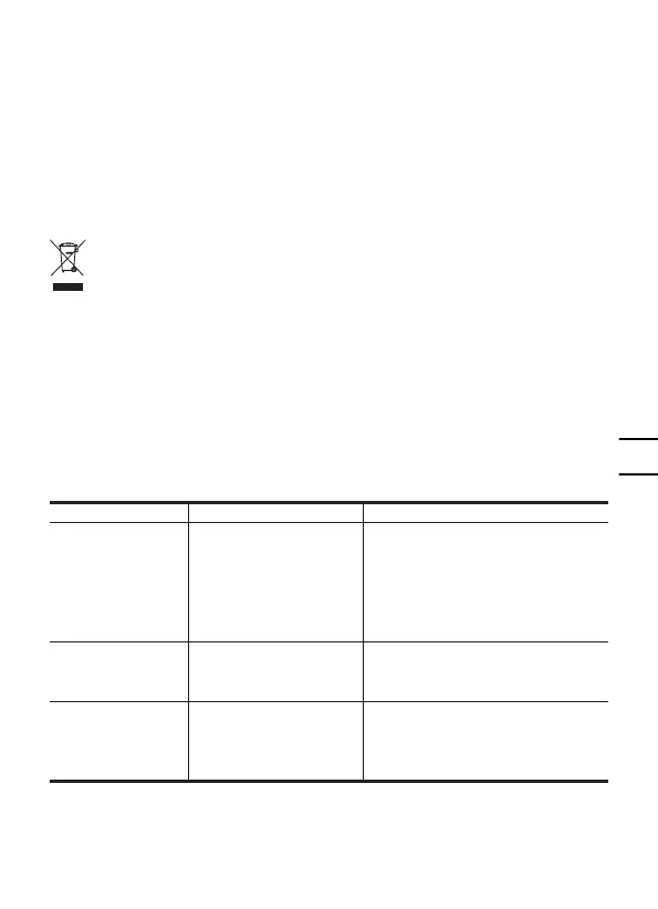 Page #183 background image