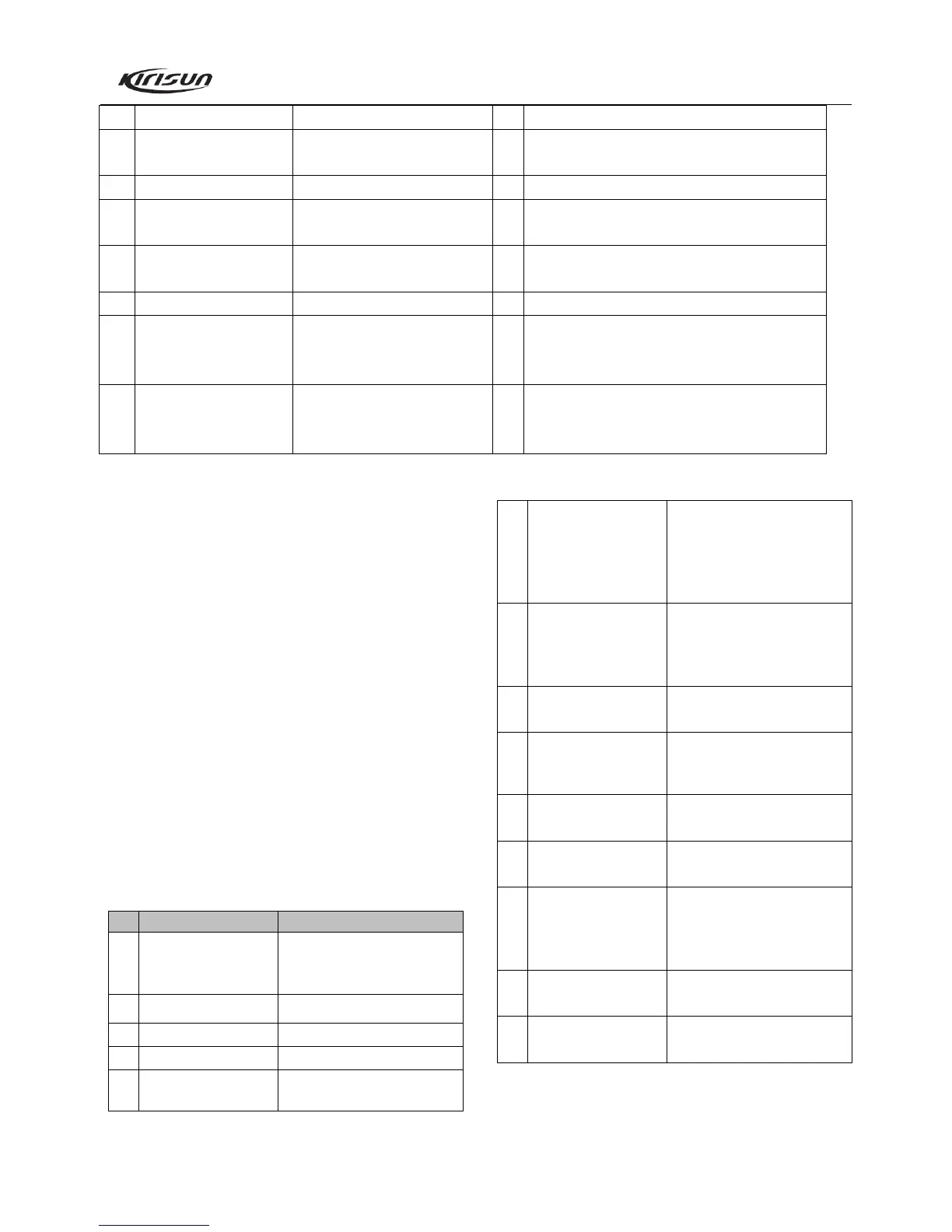 Page #13 background image