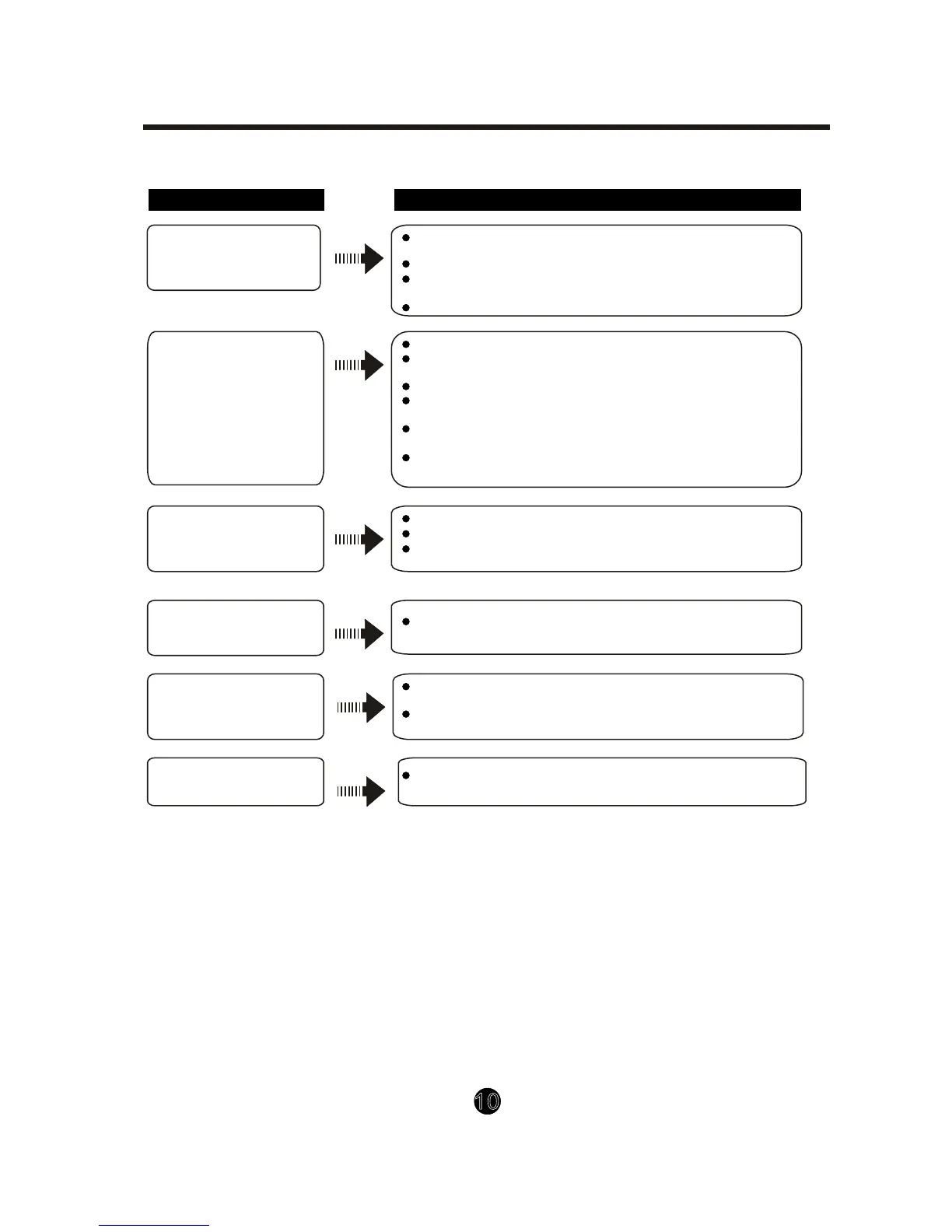 Page #28 background image