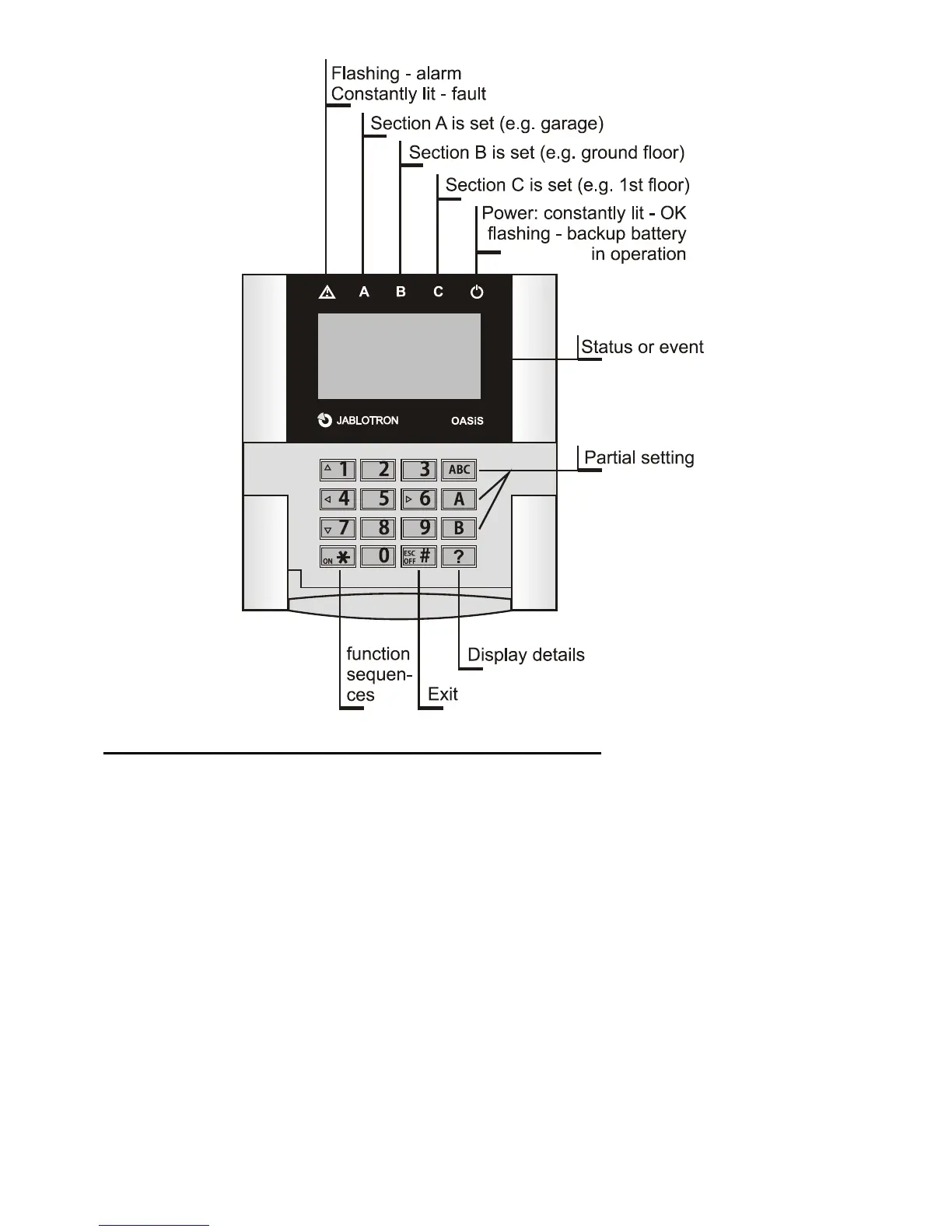 Page #2 background image