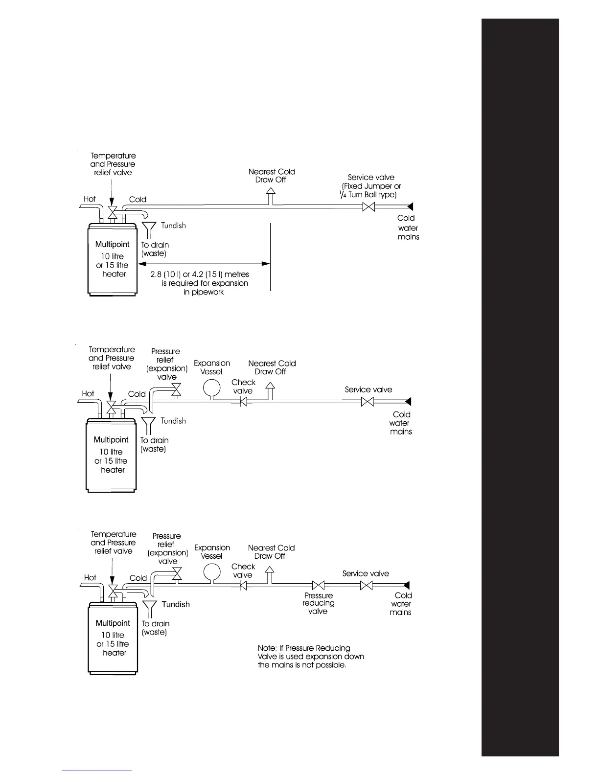 Page #3 background image