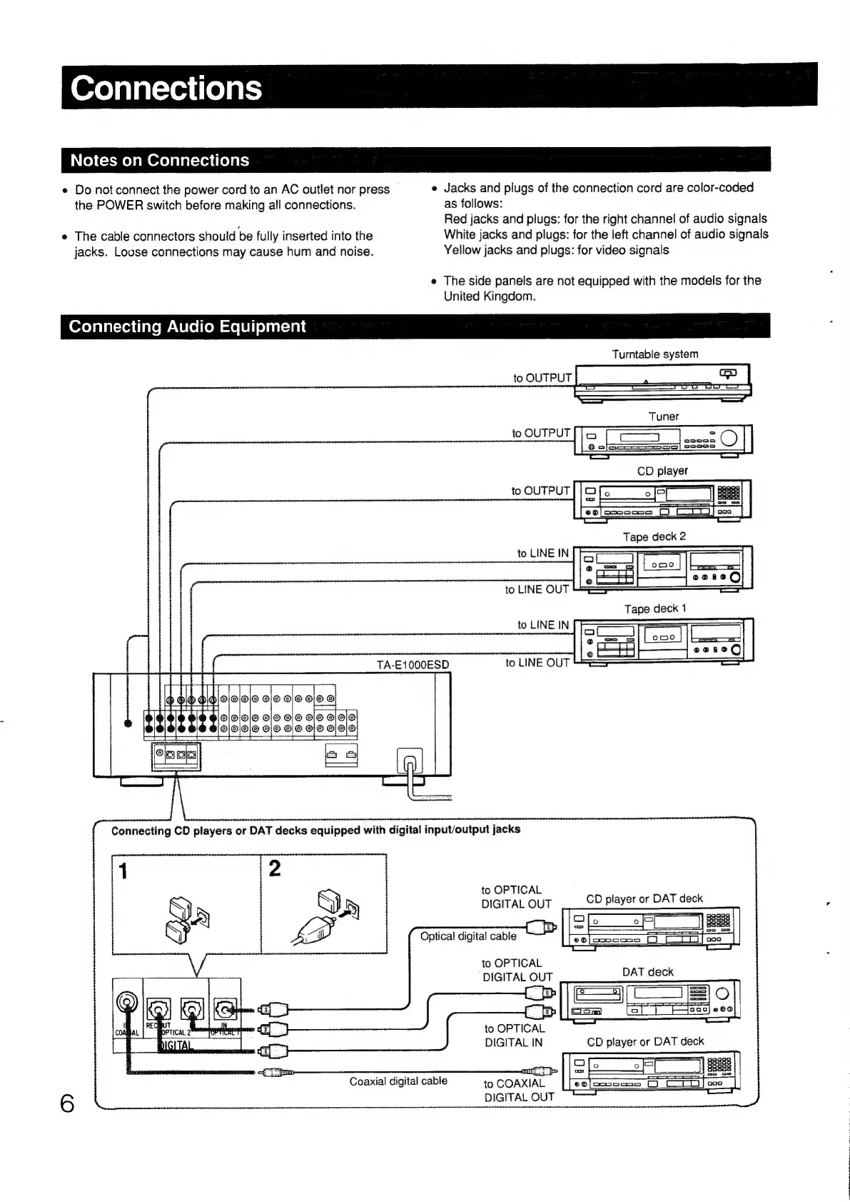 Page #6 background image