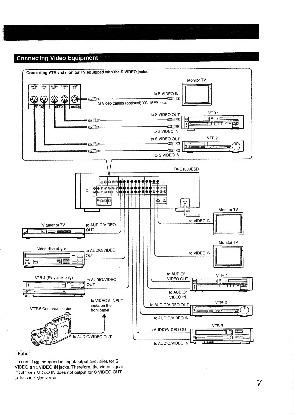 Page #7 background image