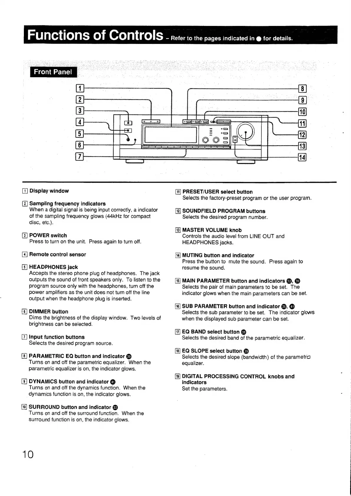 Page #10 background image
