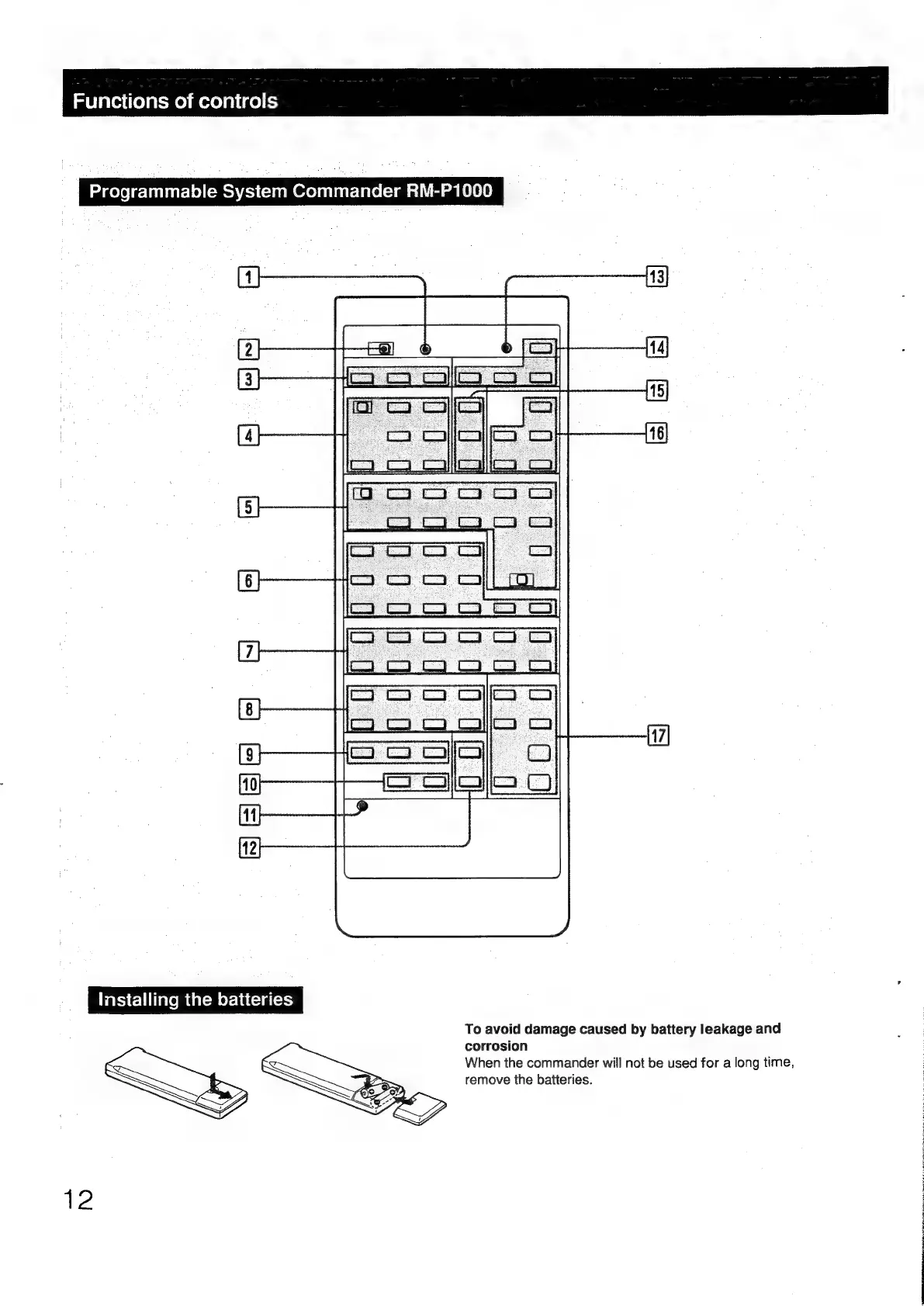 Page #12 background image