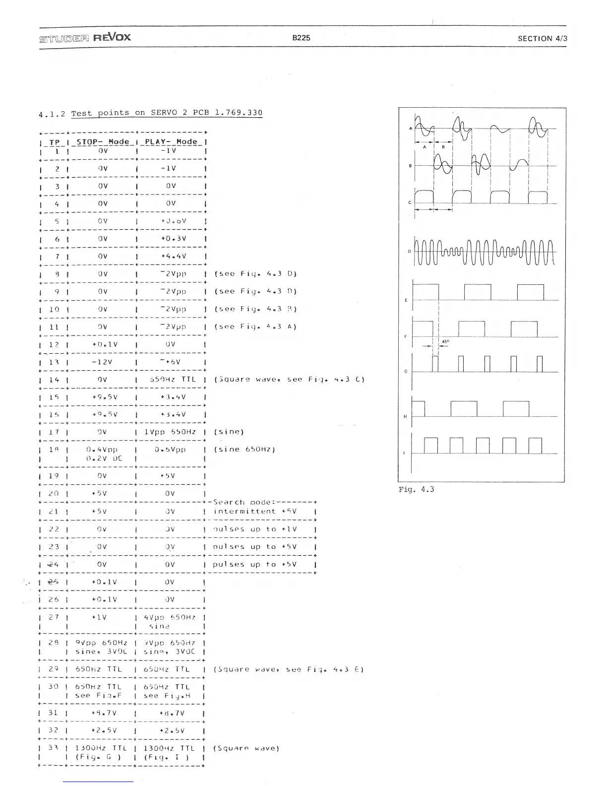 Page #19 background image