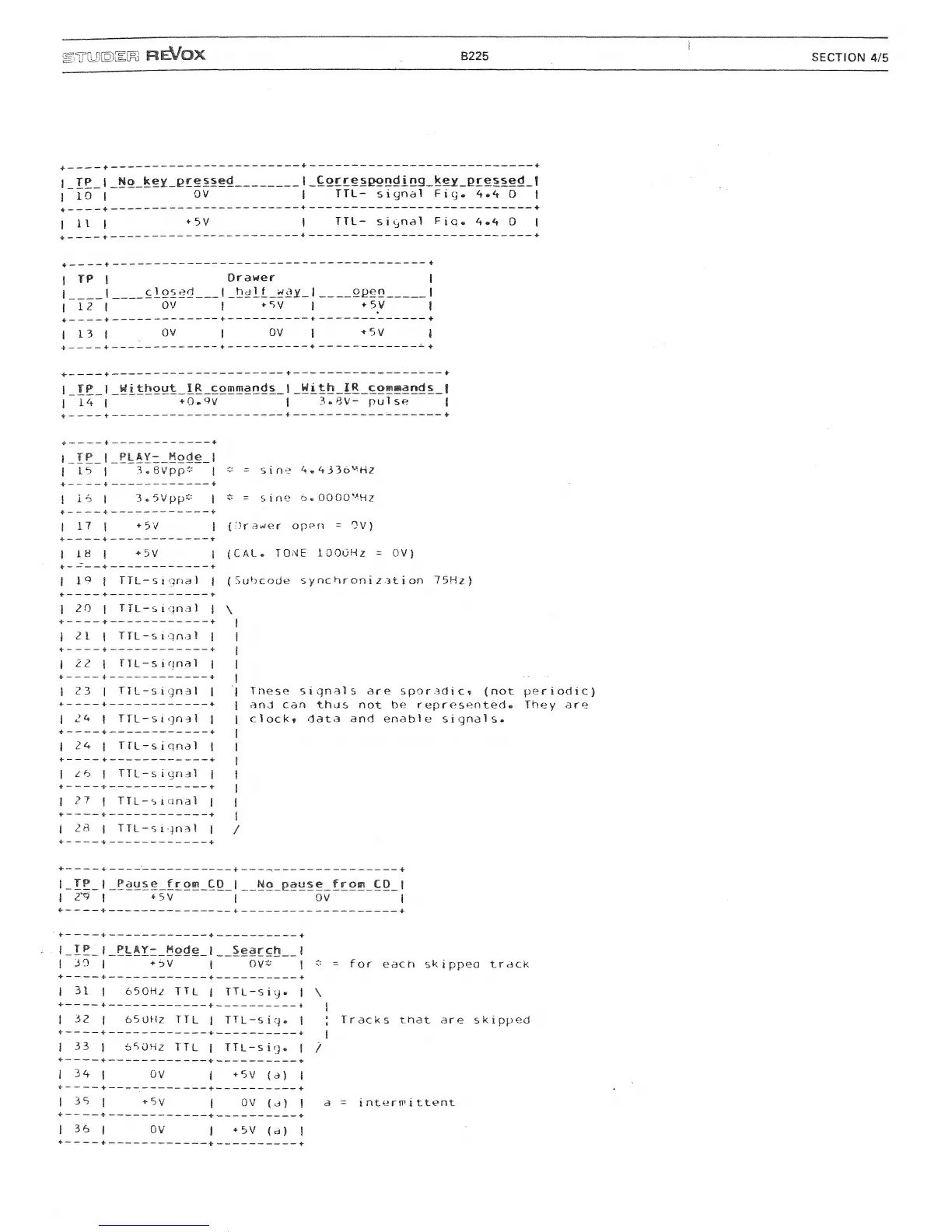 Page #21 background image
