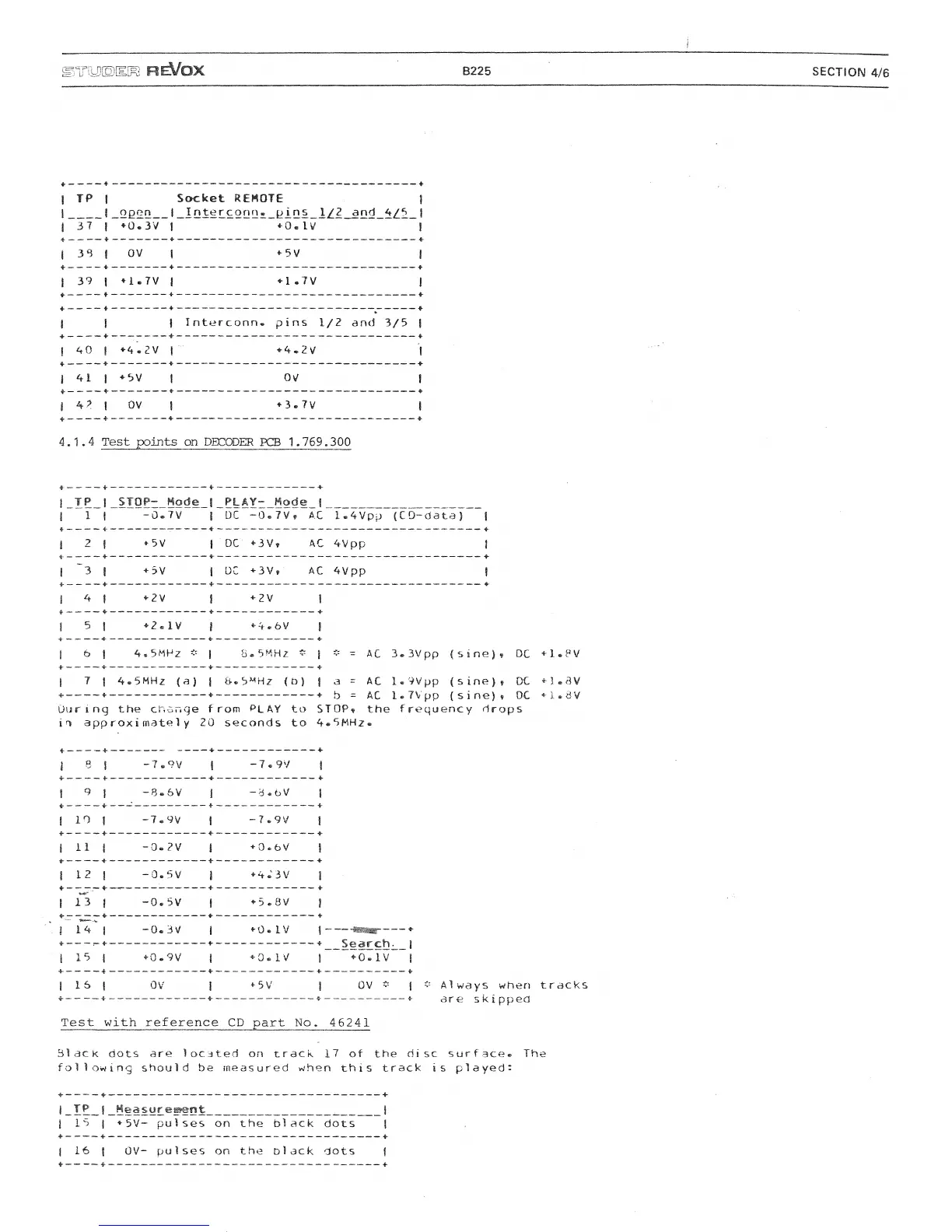 Page #22 background image