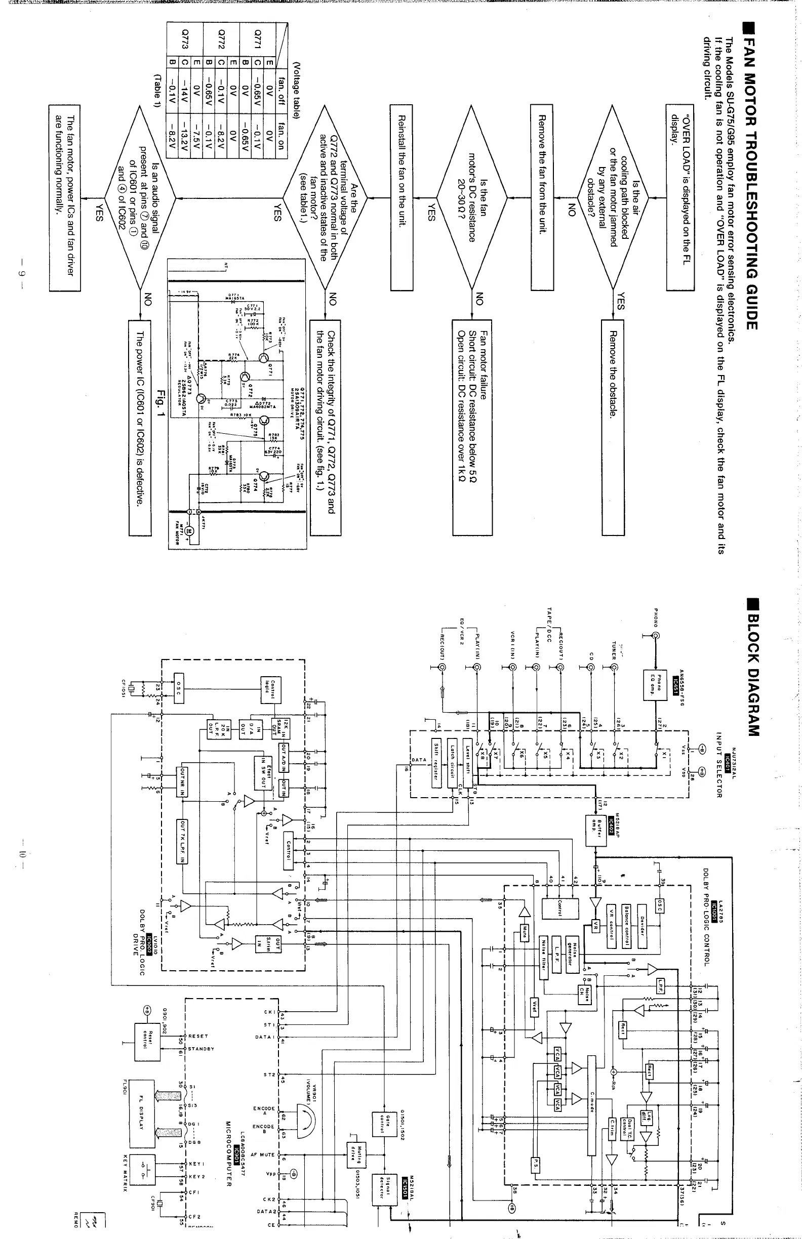 Page #17 background image