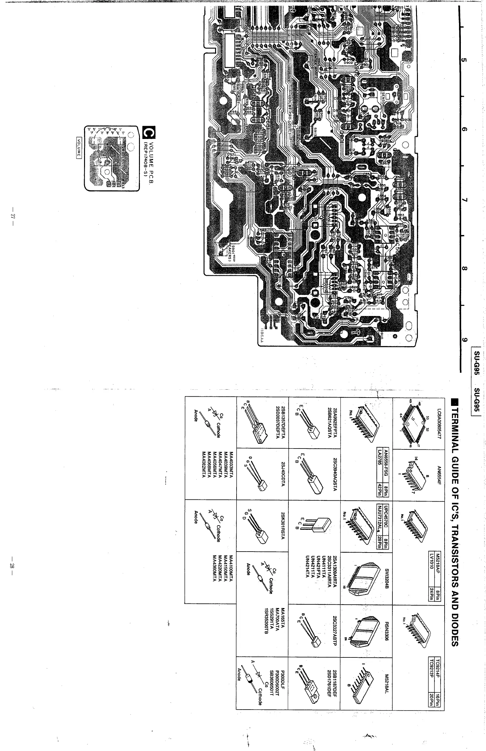 Page #28 background image