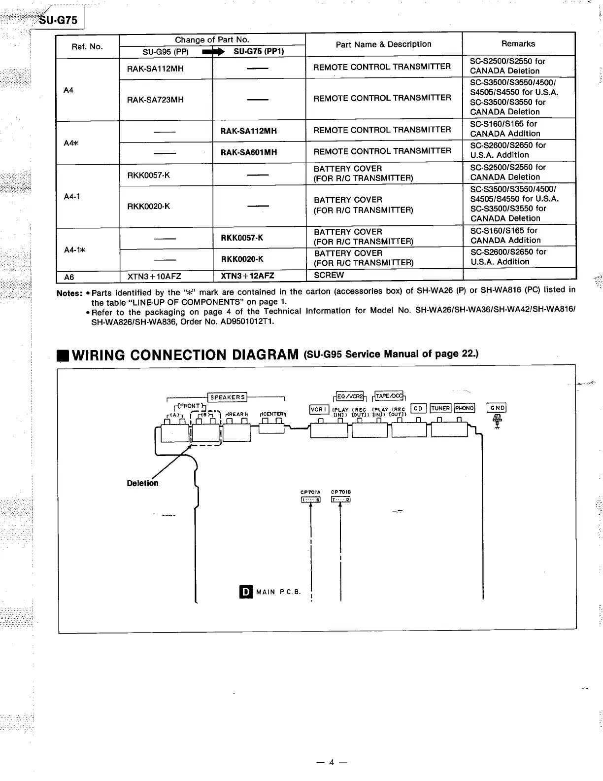 Page #4 background image