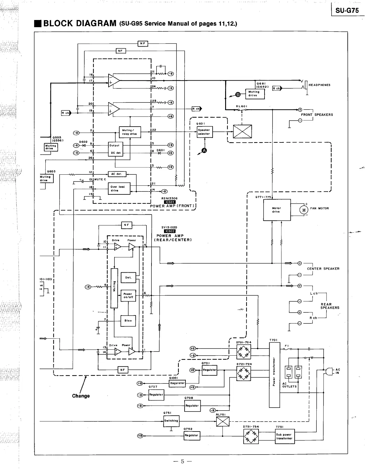 Page #5 background image