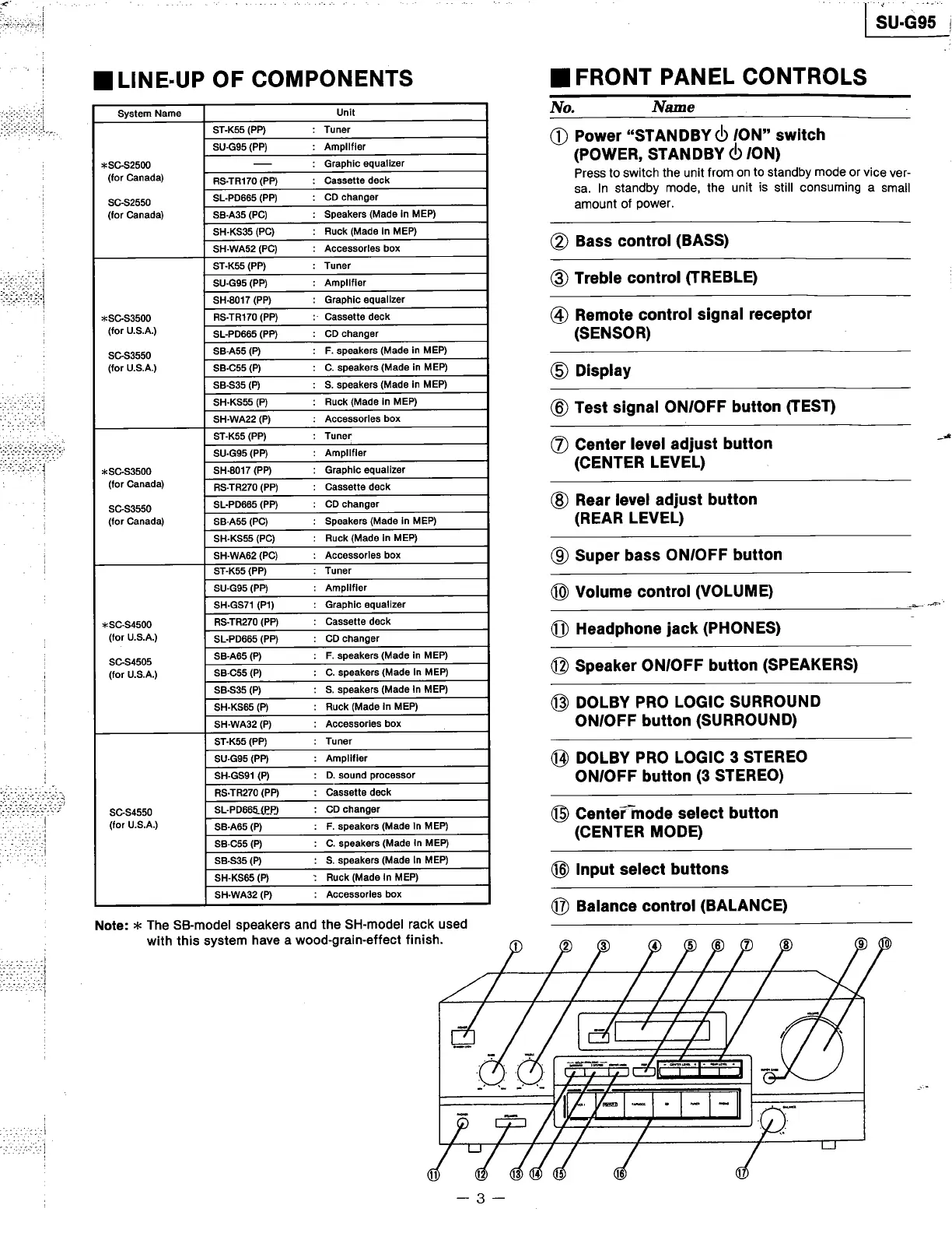 Page #11 background image