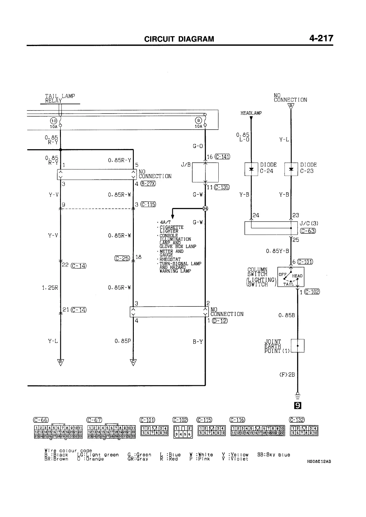 Page #306 background image