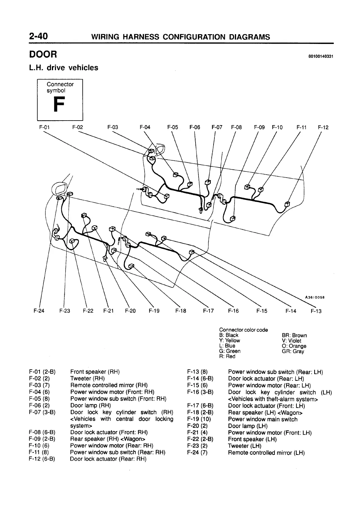 Page #57 background image