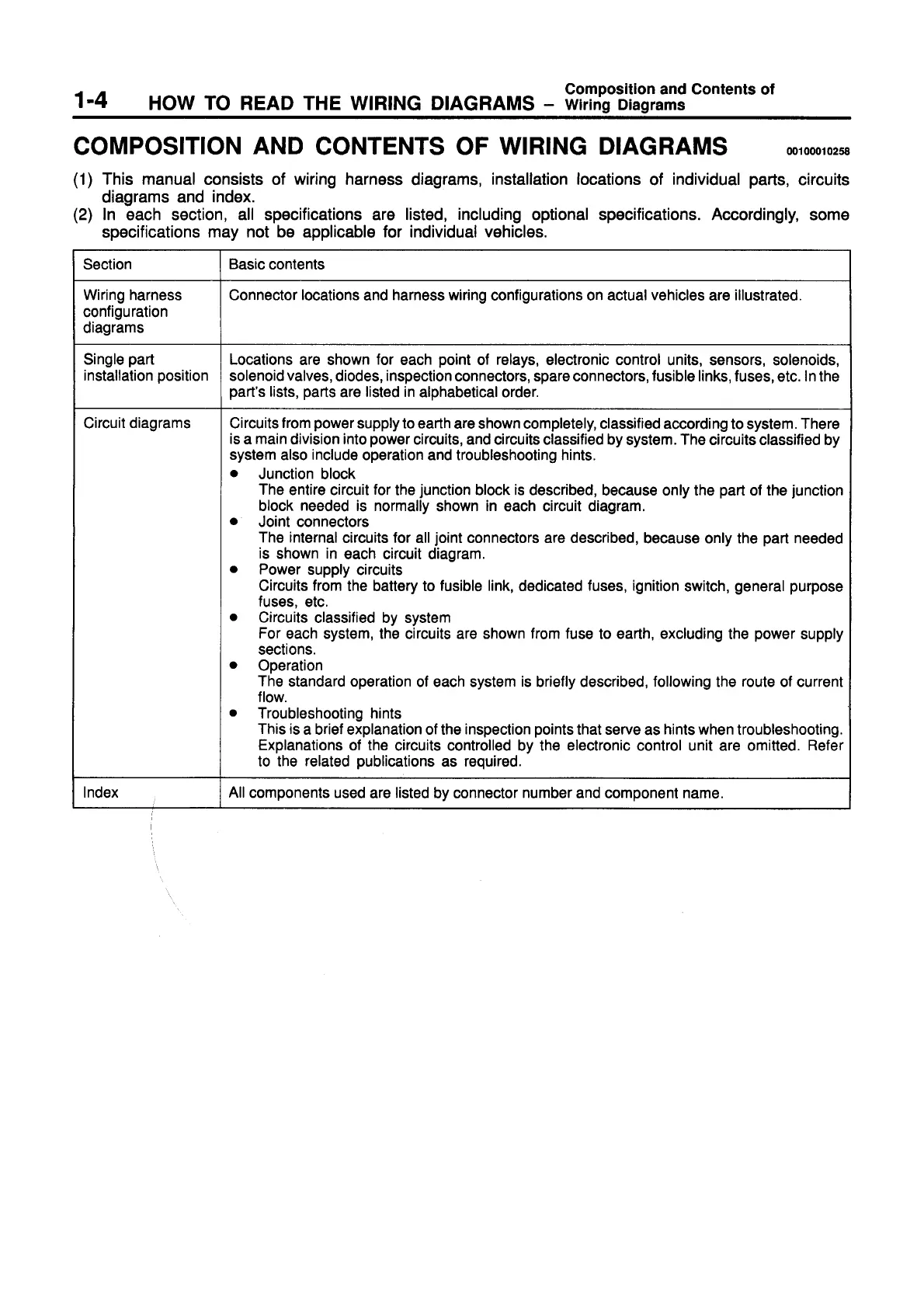 Page #7 background image