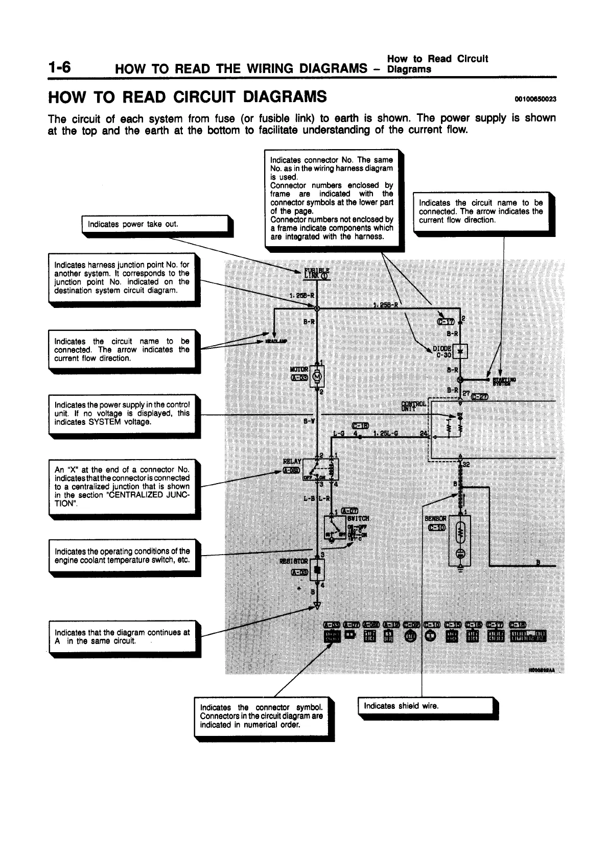 Page #9 background image