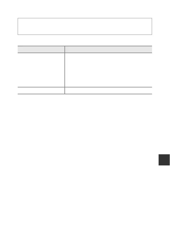 Page #105 background image