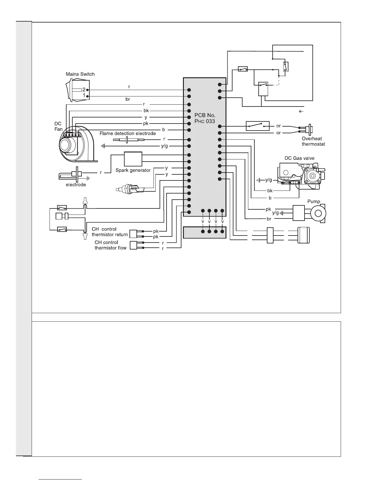 Page #34 background image