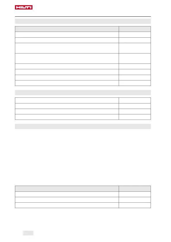 Page #262 background image
