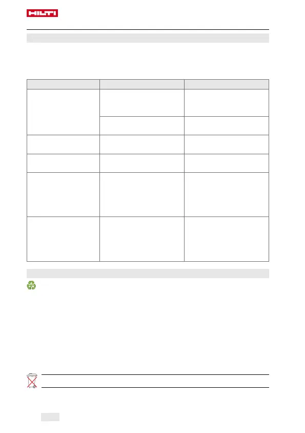 Page #266 background image