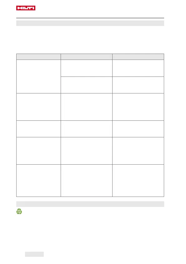 Page #118 background image